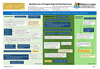 BU-PlanningProcess.png