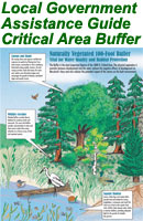 Local Government Assistance Guide Critical Area Buffer