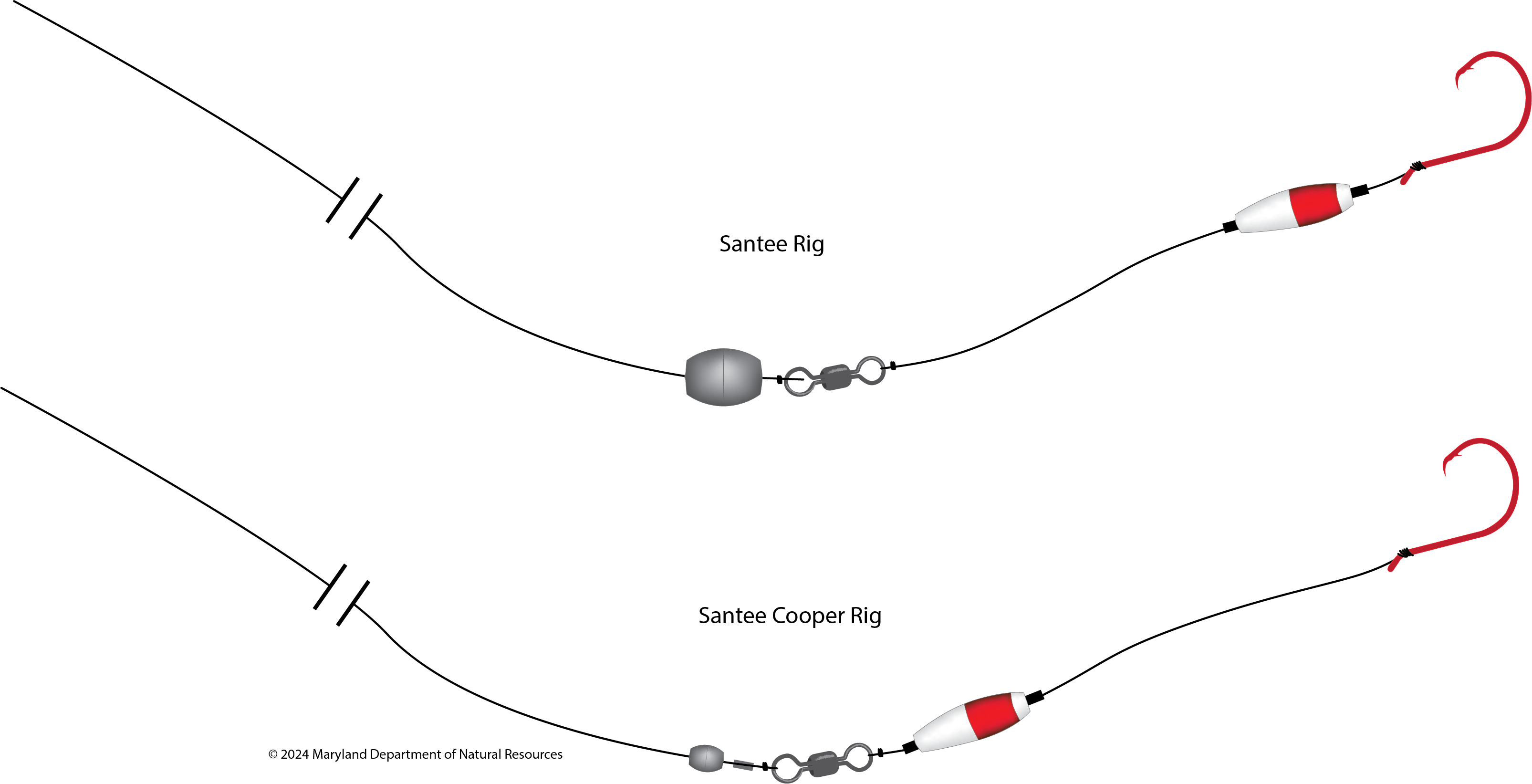 Santee rig