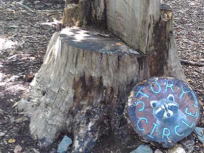Painting of a raccoon on a section of tree with story circle around the outside
