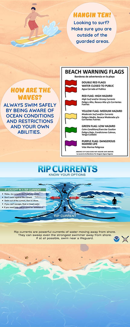 Swim graphic 2