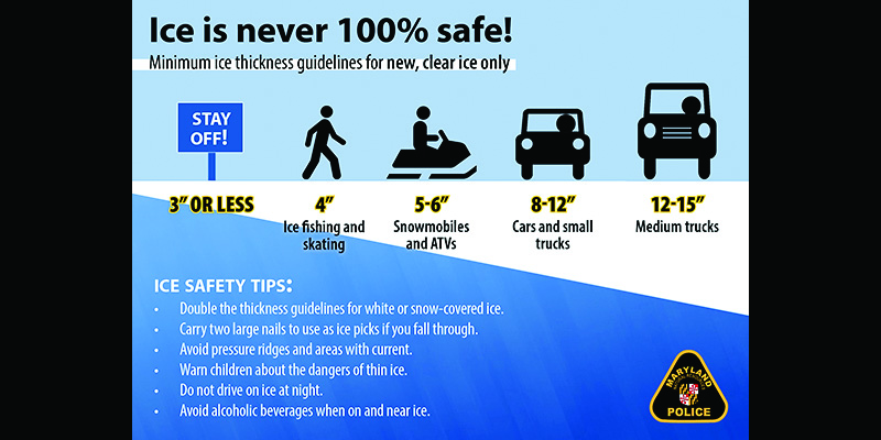 Marylanders Should Practice Ice Safety Awareness As Temperatures Drop