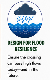 Circular icon depicting a dark raincloud raining into blue water waves. Below, text titled 