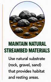 Circular graphic showing rocks, gravel, and sand on a streambed. Below, text titled 