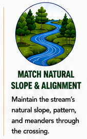 Circular illustration of a winding river flowing through a green, tree-lined landscape. Below, text titled 
