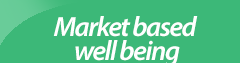 Market based well being