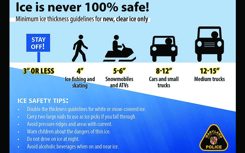 Marylanders Should Practice Ice Safety Awareness As Temperatures Drop