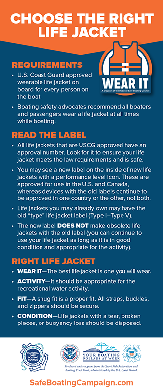 Lifejacket information