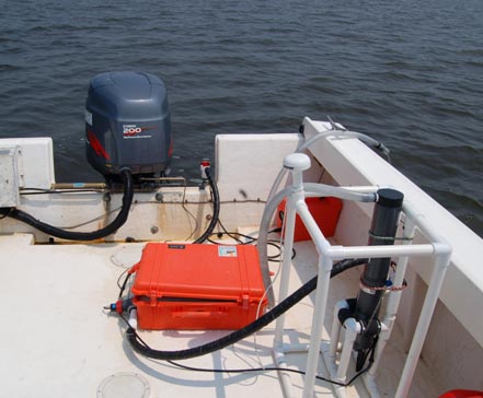 Using the Dataflow System to Analyze Water Quality on the Potomac River.