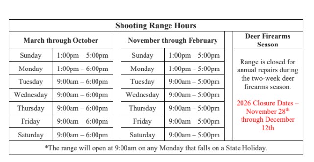 range hours. Links to PDF version